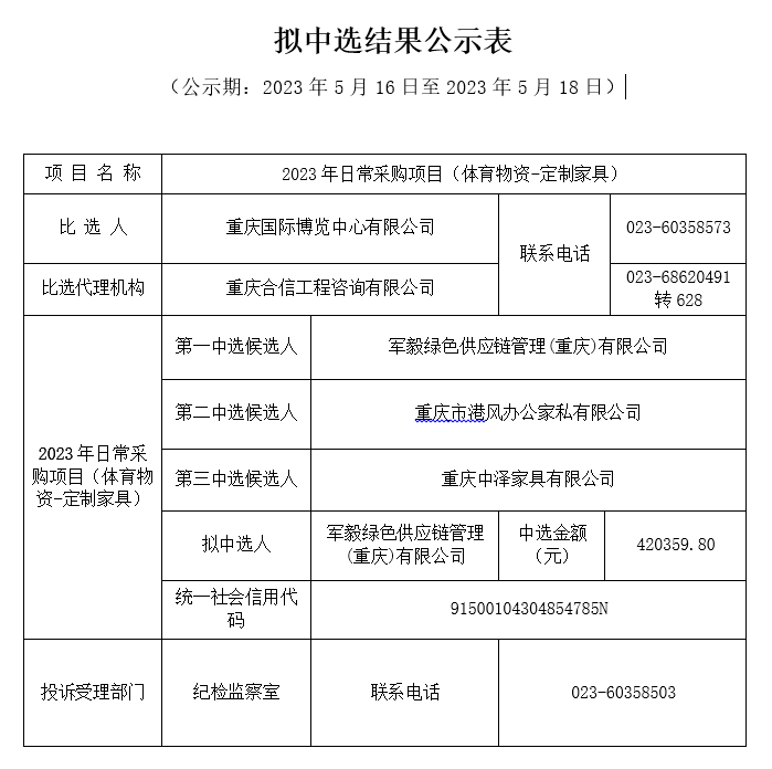 公示表.jpg